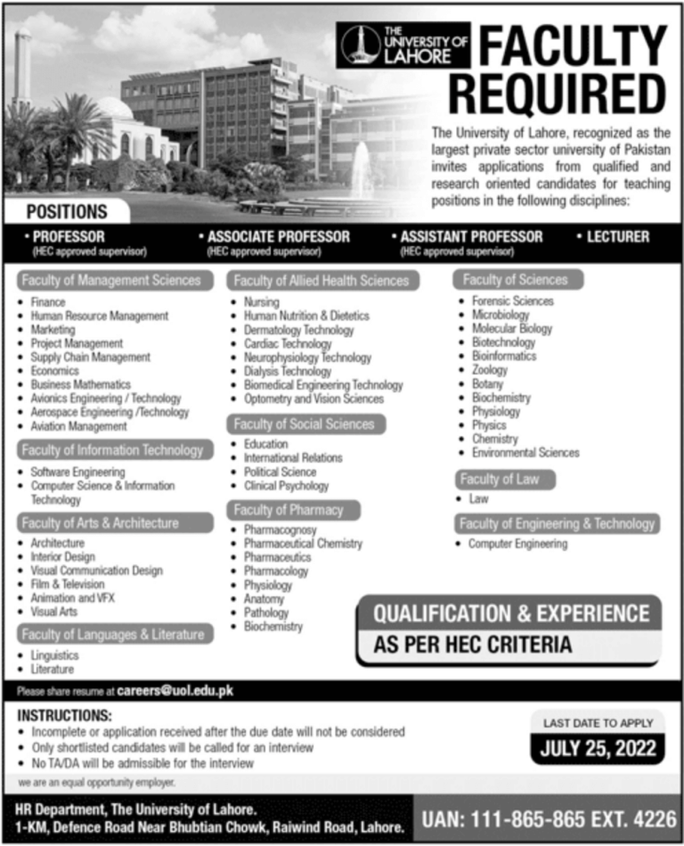 Latest Jobs At The University Of Lahore 2024